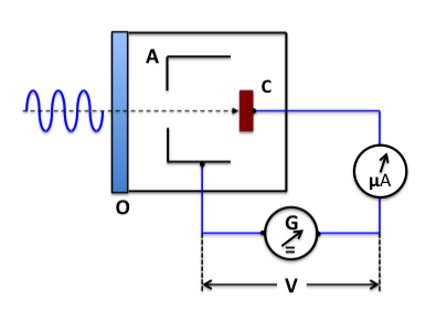 circuito_fotoelectrico
