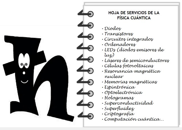 cuantica002