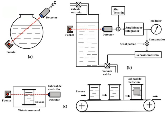 Preguntas_019_[3]_gr3